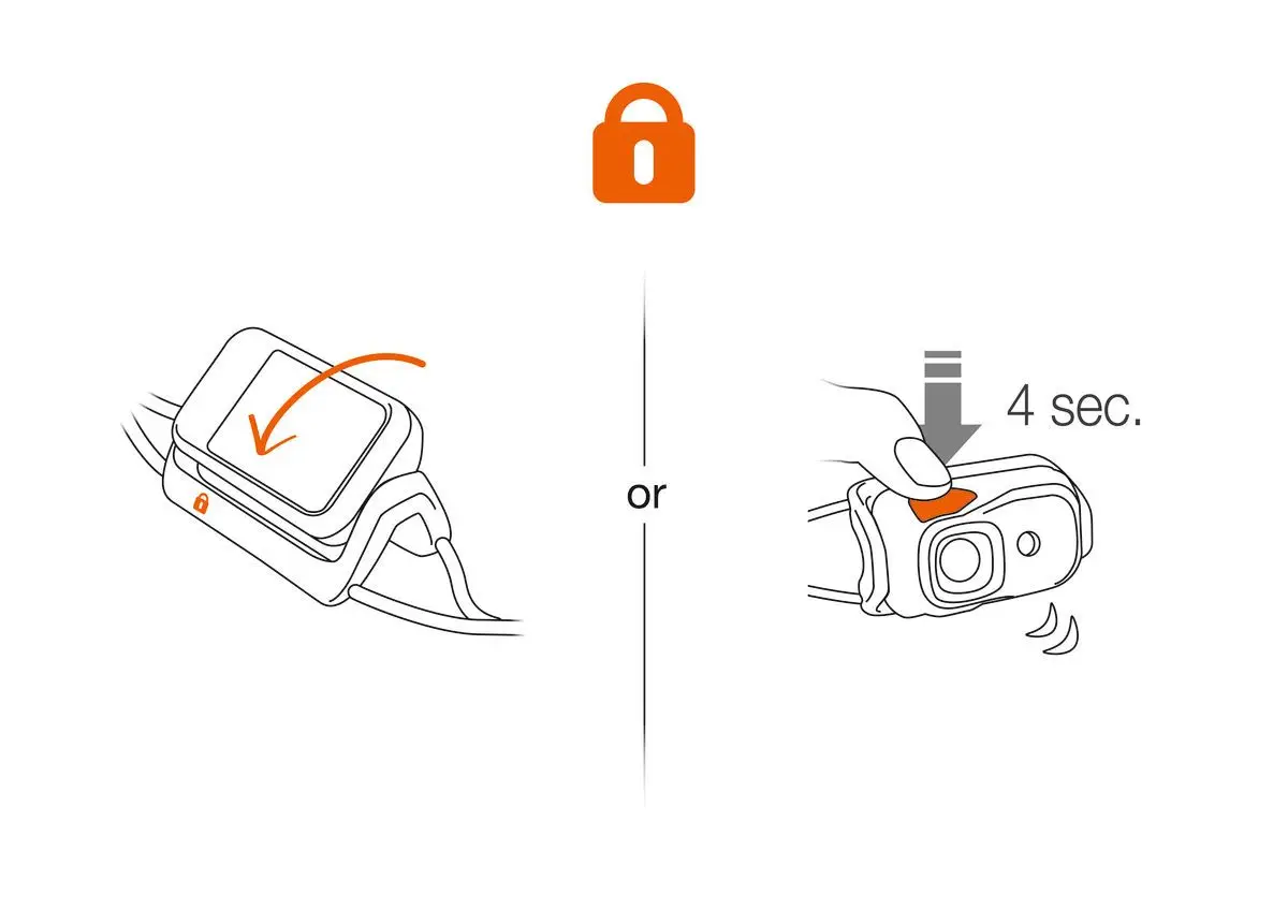 Petzl Bindi - Image 5