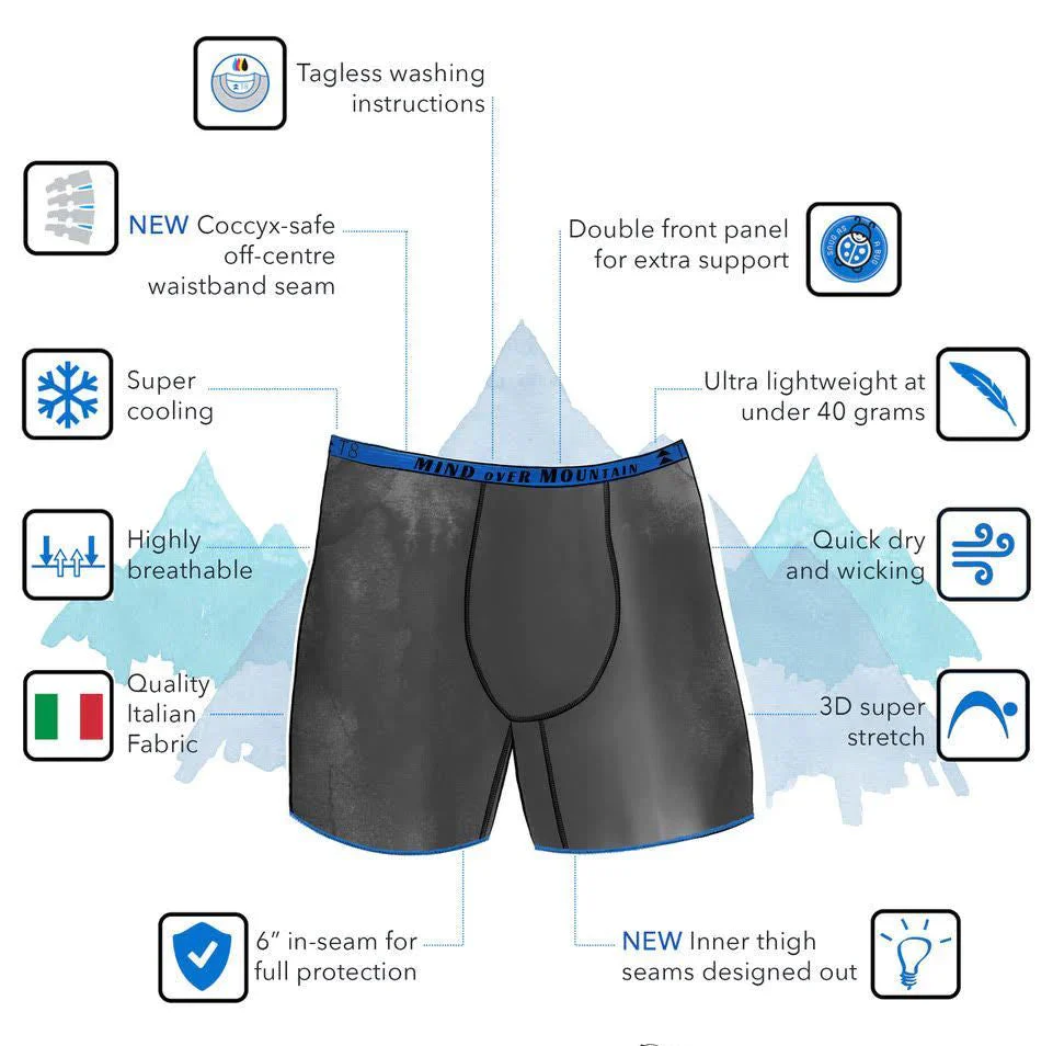 T8 Commandos Running Underwear V2 (Men's) - Image 6
